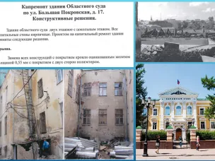 30 лет на страже истории (документы фонда Р-172 «Территориальная инвестиционная компания «Старый Нижний Новгород»)